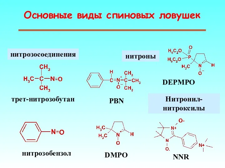 Основные виды спиновых ловушек нитрозосоединения нитроны Нитронил-нитроксилы PBN DMPO нитрозобензол трет-нитрозобутан DEPMPO NNR