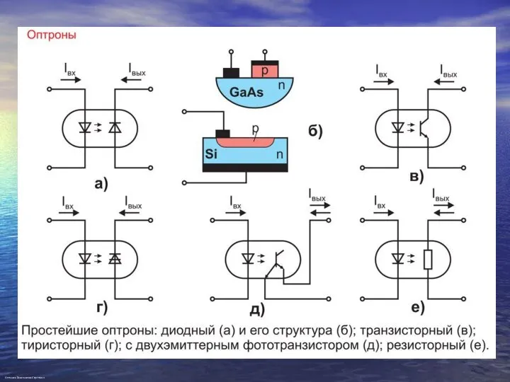 Степанов Константин Сергеевич