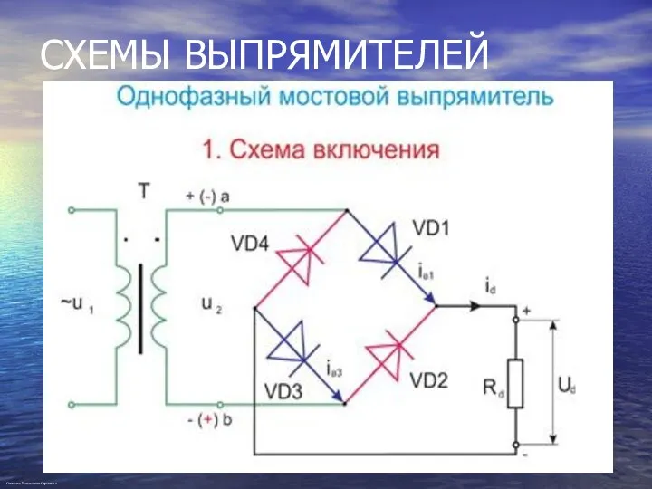 СХЕМЫ ВЫПРЯМИТЕЛЕЙ Степанов Константин Сергеевич