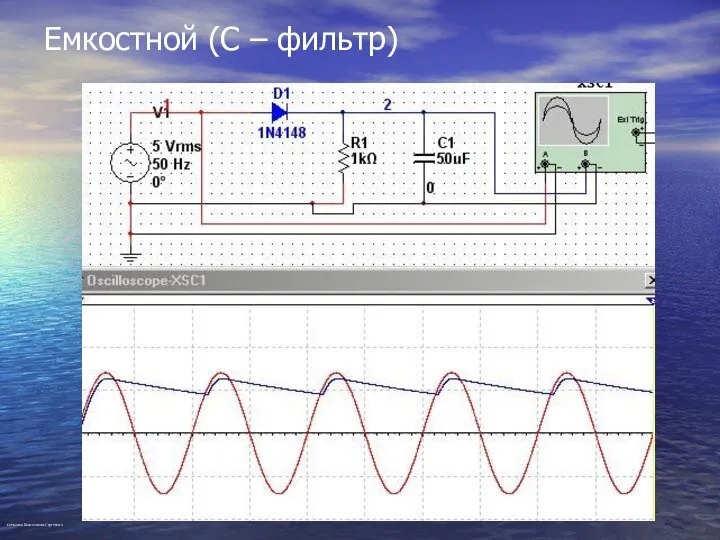 Емкостной (С – фильтр) Степанов Константин Сергеевич