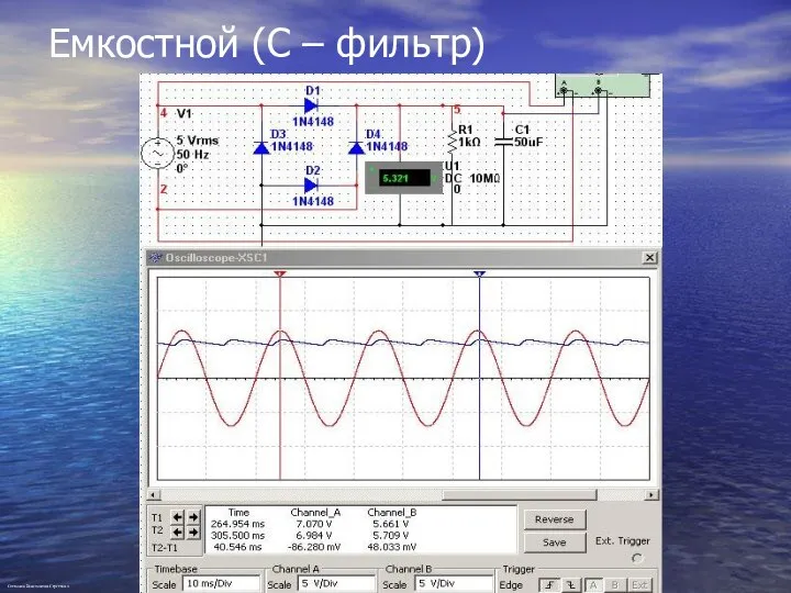 Емкостной (С – фильтр) Степанов Константин Сергеевич