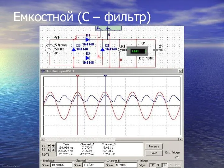 Емкостной (С – фильтр) Степанов Константин Сергеевич