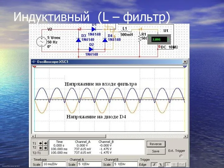 Индуктивный (L – фильтр) Степанов Константин Сергеевич