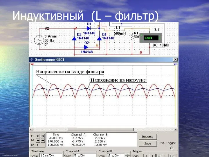 Индуктивный (L – фильтр) Степанов Константин Сергеевич