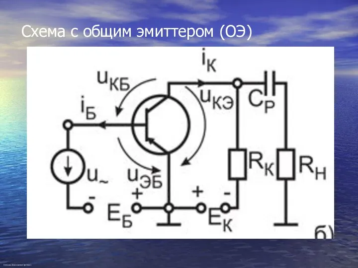 Схема с общим эмиттером (ОЭ) Степанов Константин Сергеевич