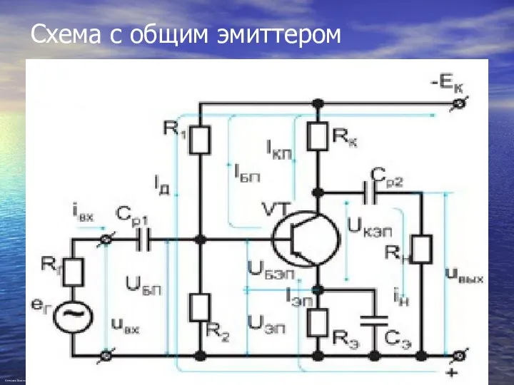 Схема с общим эмиттером Степанов Константин Сергеевич