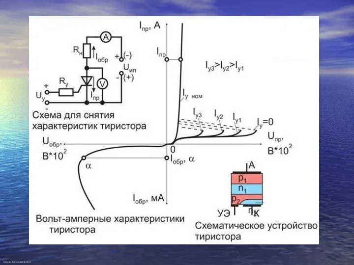 Степанов Константин Сергеевич