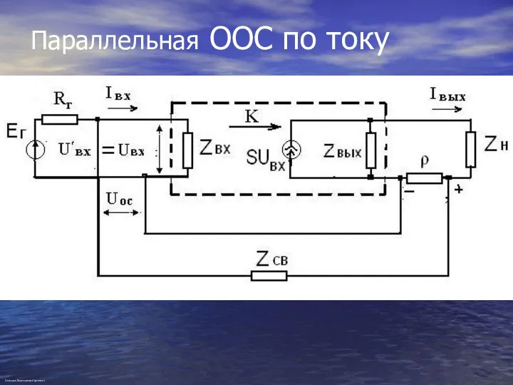 Параллельная ООС по току Степанов Константин Сергеевич