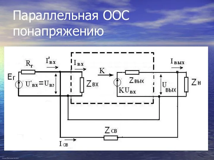 Параллельная ООС понапряжению Степанов Константин Сергеевич