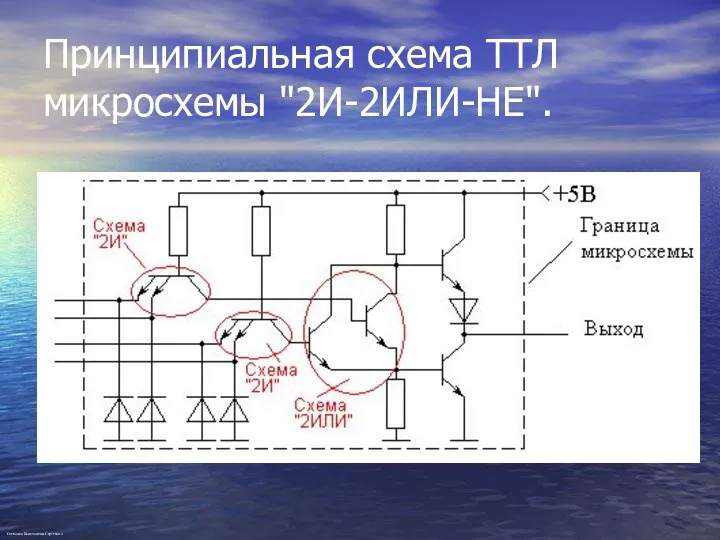 Принципиальная схема ТТЛ микросхемы "2И-2ИЛИ-НЕ". Степанов Константин Сергеевич