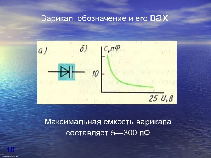 Варикап: обозначение и его вах Максимальная емкость варикапа составляет 5—300 пФ Степанов Константин Сергеевич