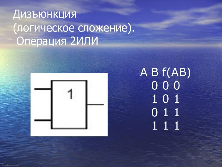 Дизъюнкция (логическое сложение). Операция 2ИЛИ A B f(AB) 0 0 0