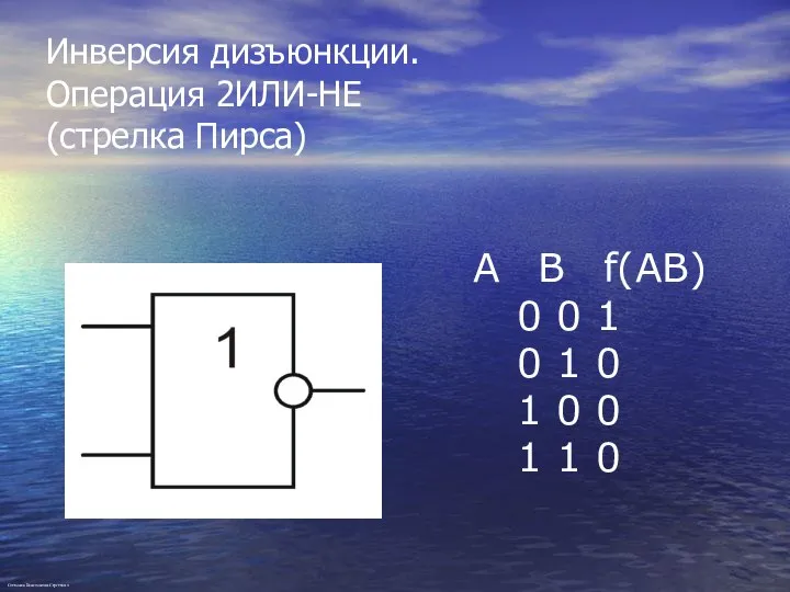 Инверсия дизъюнкции. Операция 2ИЛИ-НЕ (стрелка Пирса) A B f(AB) 0 0