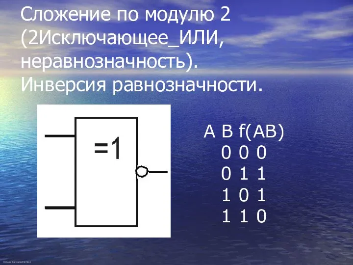 Сложение по модулю 2 (2Исключающее_ИЛИ, неравнозначность). Инверсия равнозначности. A B f(AB)