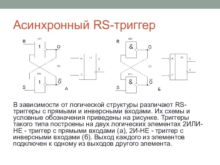 Асинхронный RS-триггер В зависимости от логической структуры различают RS-триггеры с прямыми