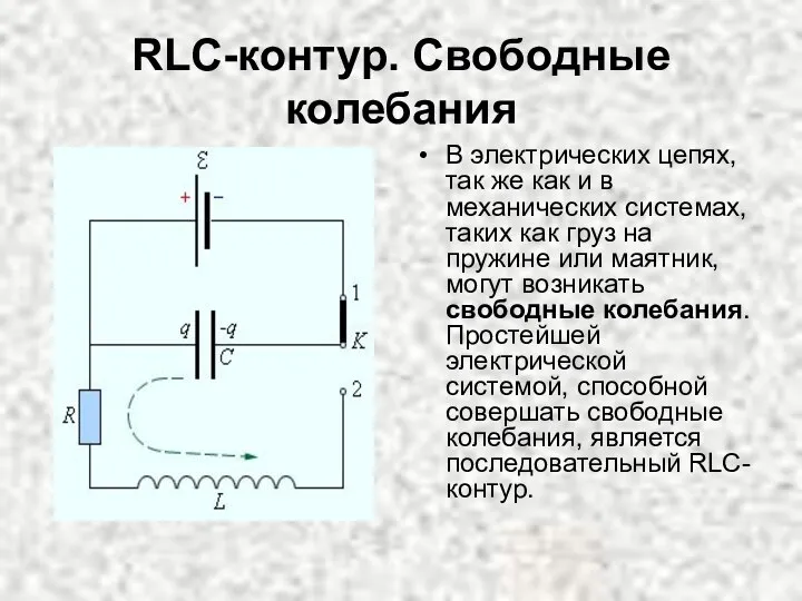 RLC-контур. Свободные колебания В электрических цепях, так же как и в