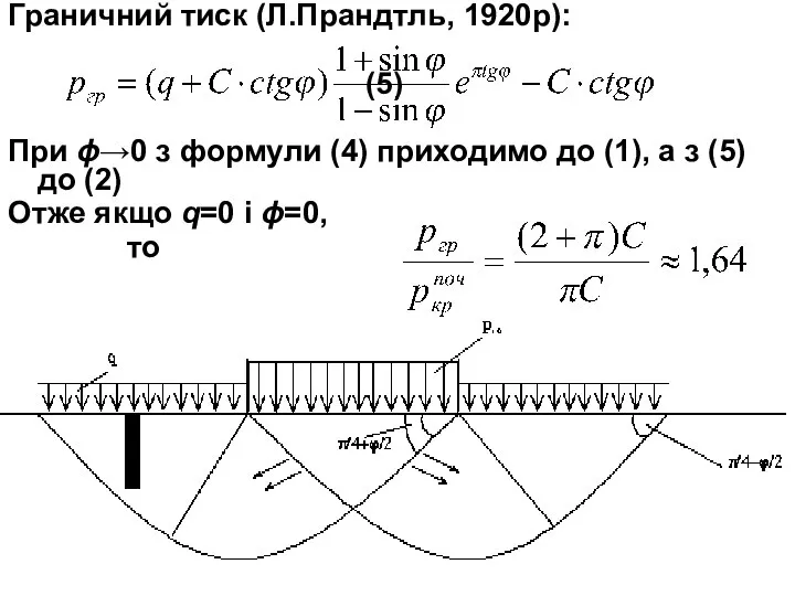 Граничний тиск (Л.Прандтль, 1920р): (5) При ϕ→0 з формули (4) приходимо