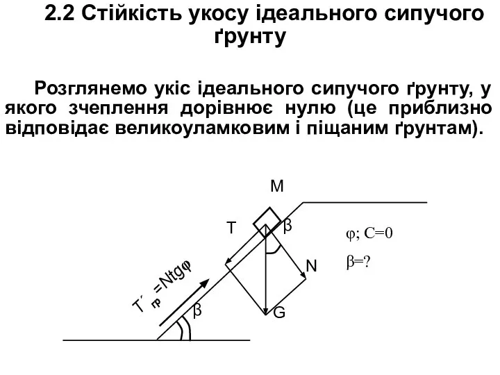 2.2 Стійкість укосу ідеального сипучого ґрунту Розглянемо укіс ідеального сипучого ґрунту,