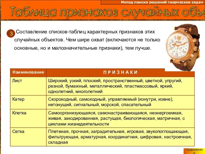 Таблица признаков случайных объектов Метод поиска решений творческих задач 3. Составление