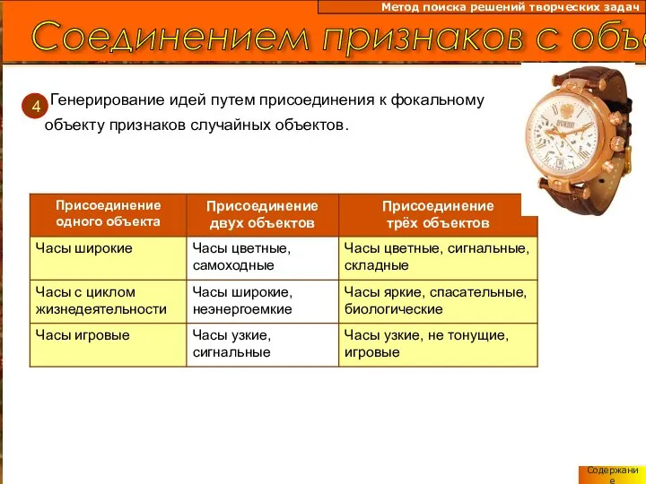 Соединением признаков с объектом Метод поиска решений творческих задач 4. Генерирование