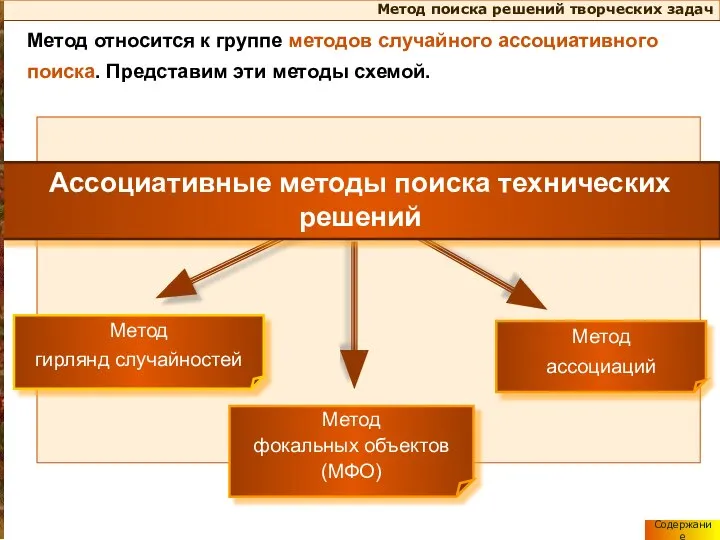 Метод гирлянд случайностей Метод фокальных объектов (МФО) Метод ассоциаций Метод поиска