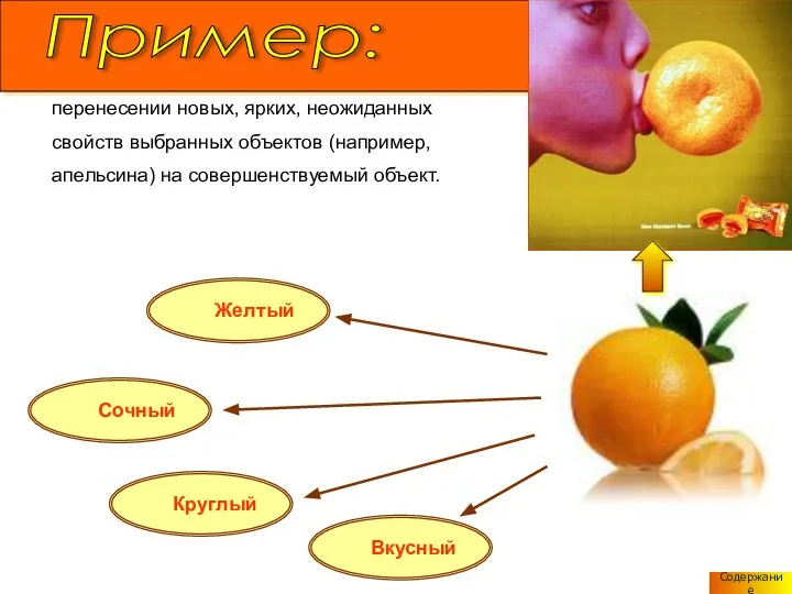 Содержание Желтый Сочный Круглый Вкусный перенесении новых, ярких, неожиданных свойств выбранных