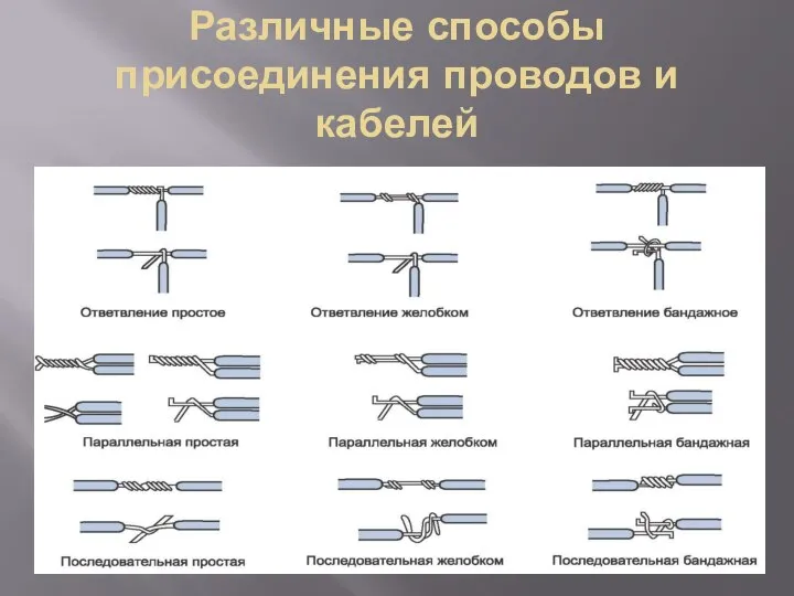 Различные способы присоединения проводов и кабелей