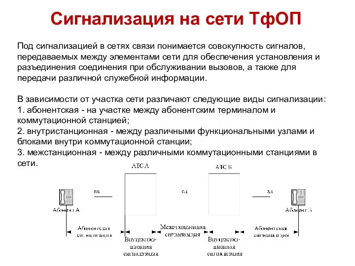 Сигнализация на сети ТфОП Под сигнализацией в сетях связи понимается совокупность