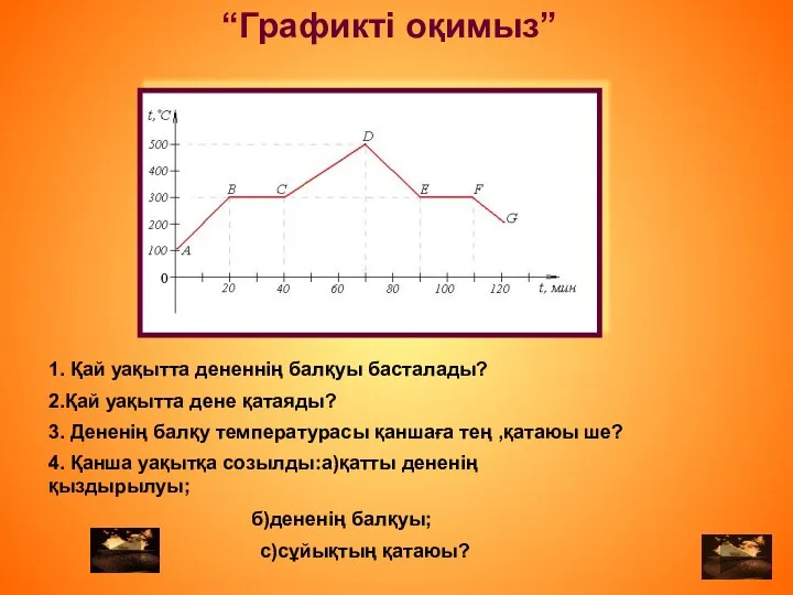 “Графикті оқимыз” 1. Қай уақытта дененнің балқуы басталады? 4. Қанша уақытқа