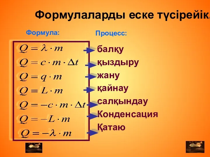 Формула: Процесс: балқу қыздыру жану қайнау салқындау Конденсация Қатаю Формулаларды еске түсірейік.