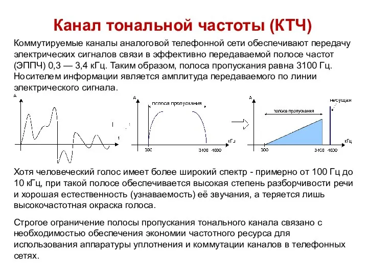 Коммутируемые каналы аналоговой телефонной сети обеспечивают передачу электрических сигналов связи в