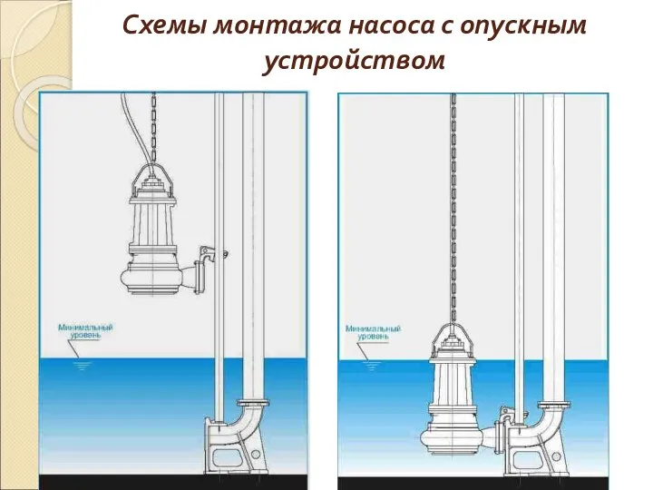 Схемы монтажа насоса с опускным устройством