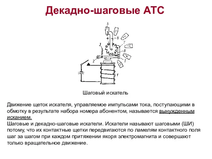 Декадно-шаговые АТС Шаговый искатель Движение щеток искателя, управляемое импульсами тока, поступающими