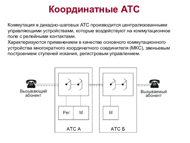 Коммутация в декадно-шаговых АТС производится централизованными управляющими устройствами, которые воздействуют на