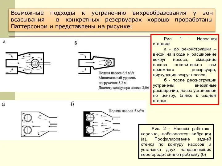 Возможные подходы к устранению вихреобразования у зон всасывания в конкретных резервуарах