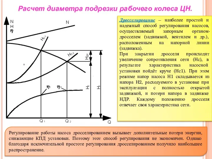 Расчет диаметра подрезки рабочего колеса ЦН. Дросселирование – наиболее простой и