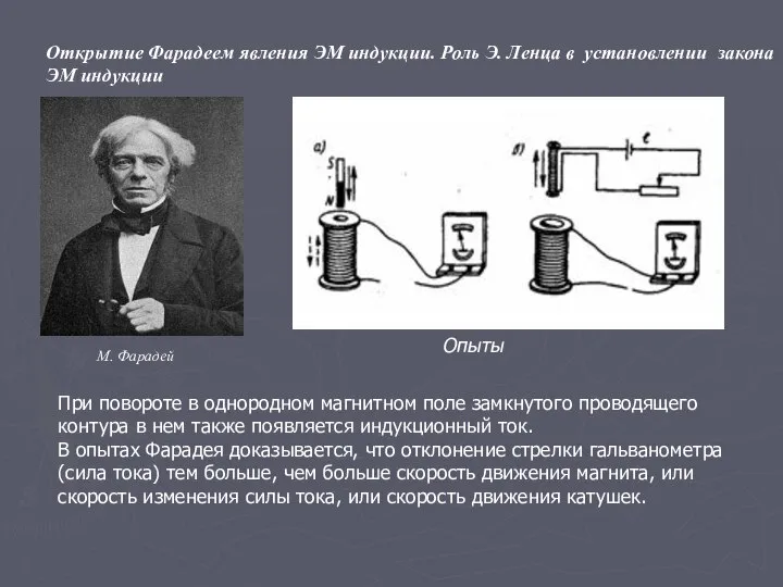 Открытие Фарадеем явления ЭМ индукции. Роль Э. Ленца в установлении закона