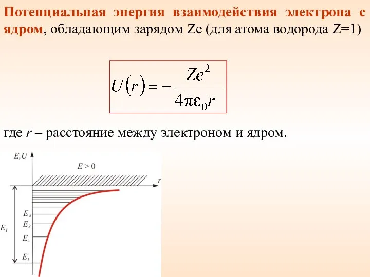 Потенциальная энергия взаимодействия электрона с ядром, обладающим зарядом Ze (для атома