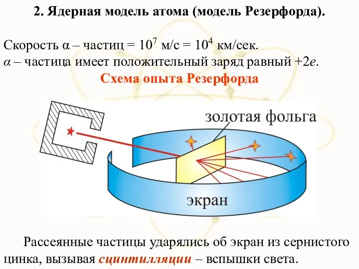 2. Ядерная модель атома (модель Резерфорда). Скорость α – частиц =