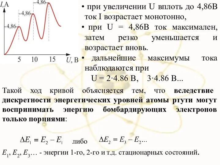 Такой ход кривой объясняется тем, что вследствие дискретности энергетических уровней атомы