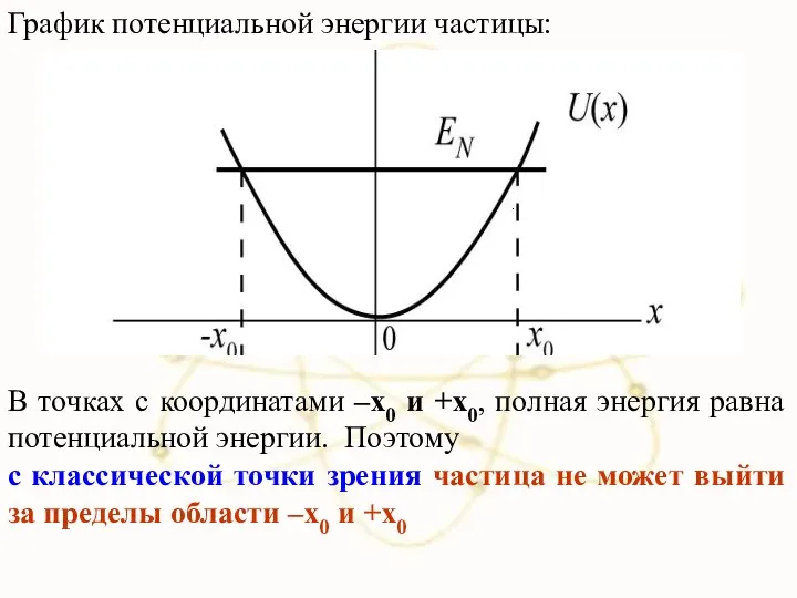 . В точках с координатами –x0 и +x0, полная энергия равна