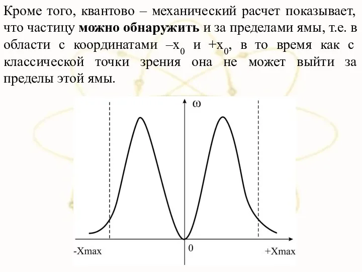 Кроме того, квантово – механический расчет показывает, что частицу можно обнаружить