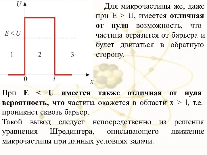 х При E l, т.е. проникнет сквозь барьер. Такой вывод следует