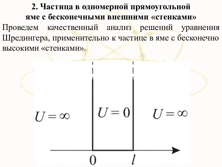 2. Частица в одномерной прямоугольной яме с бесконечными внешними «стенками» Проведем