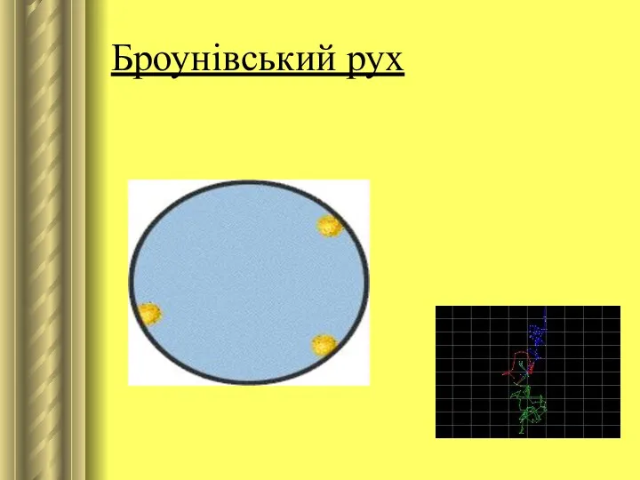 Броунівський рух