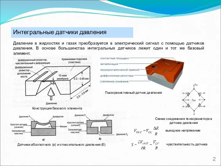 Интегральные датчики давления Давление в жидкостях и газах преобразуется в электрический