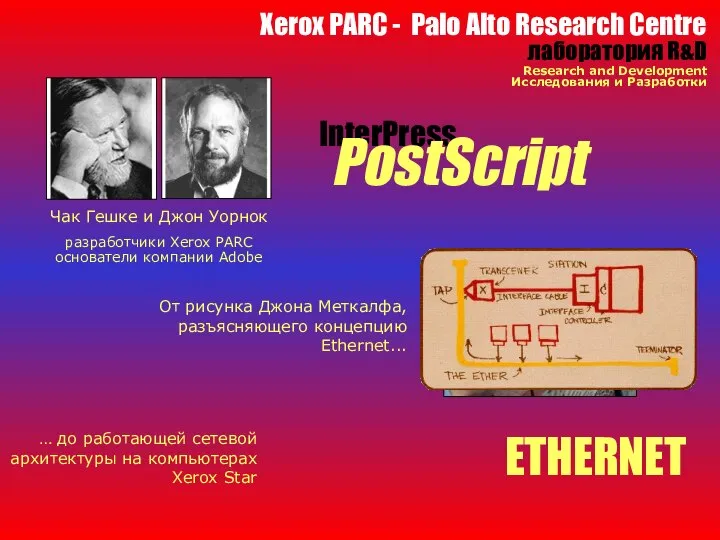 Xerox PARC - Palo Alto Research Centre лаборатория R&D Research and