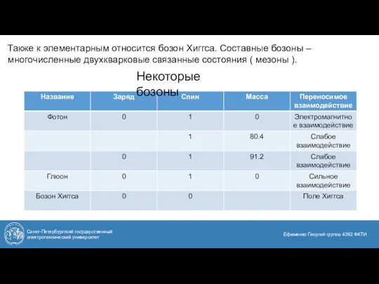 Санкт-Петербургский государственный электротехнический университет Ефименко Георгий группа 4392 ФКТИ Также к