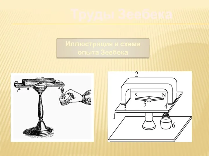Труды Зеебека , , Иллюстрация и схема опыта Зеебека