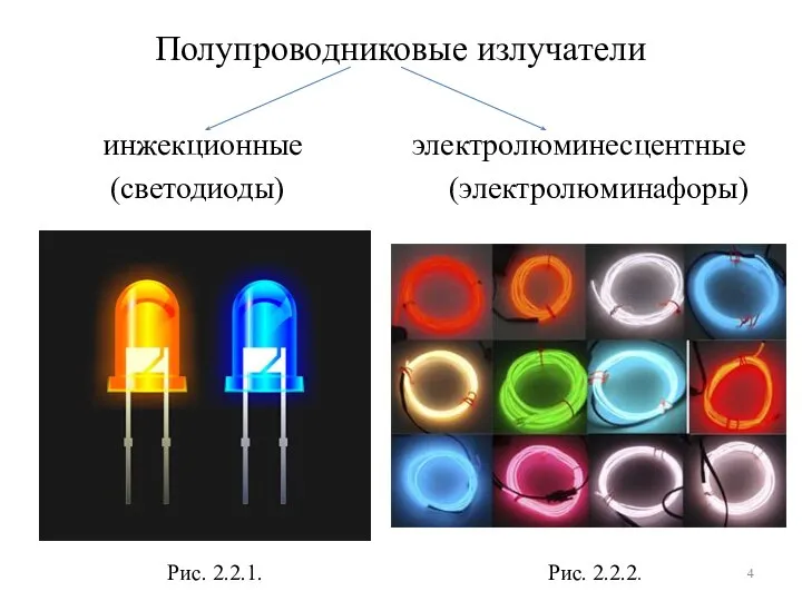 Полупроводниковые излучатели инжекционные электролюминесцентные (светодиоды) (электролюминафоры) Рис. 2.2.1. Рис. 2.2.2.
